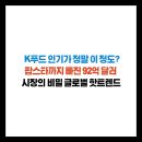 서진푸드 가장점 | &#34;K푸드 인기가 정말 이 정도? 팝스타까지 빠진 92억 달러 시장의 비밀 | 2024-2025 글로벌 핫트렌드&#34;