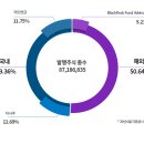 민영산업 이미지