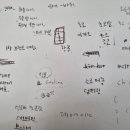 부셰 Bouchee
