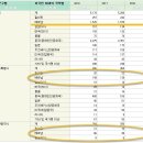 베트남 국제 협의이혼 절차와 방법 - 부산행정사 이미지