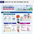 회천베네스트하우스 목공라운드우물조명 루씨에어레이더3실링팬 간접조명 시공후기 #신축아파트간접조명...