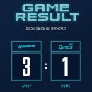 250308~09 NC파크 시범경기 후기 / 엔씨다이노스vs키움히어로즈 , 미니테이블석 111블록 10열 , 19열