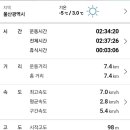 매봉재공원 화장실 이미지