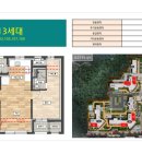 회산로 티스토리