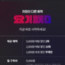 요기패스x 가격, 배달비, 해지, 구독 후기 (요기패스와 차이점?)