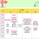 디더블유테크