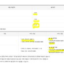 신용약국 이미지