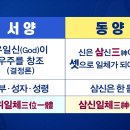 (주)문화방송 티스토리