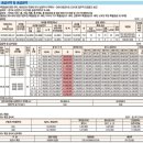 (유)신안환경 이미지