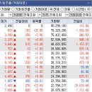 (주)에스와이 소프트 이미지