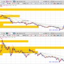 디에스케이테크