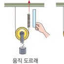 이야기로 배우는 수학 이미지