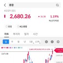 에스유랩스