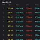 그림일기 이미지