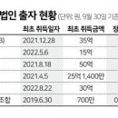 KH미래산업 이미지
