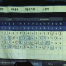 서정스크린골프 이미지