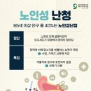 웨이브히어링 부산센터 이미지