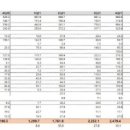 필옵틱스3공장 이미지