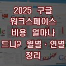 2025 구글 워크스페이스 비용 얼마나 드나? 월별·연별 정리