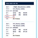 유럽 비행기표/항공권 구입 후기와 가격 비교 (스웨덴)