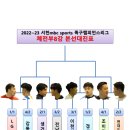 2022~23 서천군 MBC Sports+ 족구챔피언스리그 우승팀 맞추기 이미지