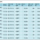 주식회사 아우딘퓨쳐스