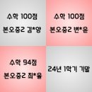 수학24학원 네이버블로그