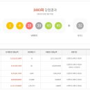 천복권방 이미지
