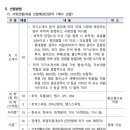 차이나는한국사1 이미지