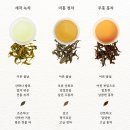 산화 이미지