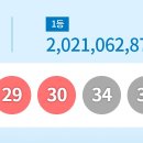 GS25 건대제일점 이미지