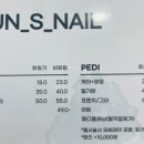순쓰네일