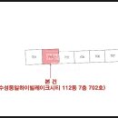 상동연합치과의원 이미지