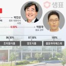 샘표 오너일가 상속·증여세 200억 줄었네…매출 5000억원 미만 중견기업 주식 ‘경영권 프리미엄’ 할증 사라져 이미지