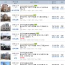 새텃말경로당 이미지