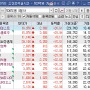 농업회사법인주식회사케이앤피지바이오네트웍 | 2024.05.21 500억봉