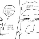 김영득마취통증의학과의원 이미지