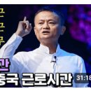 996 이미지