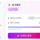 상상 속 캐릭터그리기 | 글만 썼는데 웹툰이 나온다? AI웹툰 사이트(Gentoon) 솔직 후기