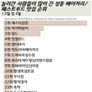 파리바게트 왕십리텐즈힐점 이미지