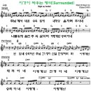 이것이 싸우는 방식 surrounded 이미지
