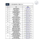 실내체육관 1층(서편) 브런치