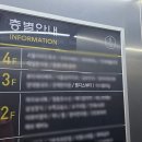 웬디스 네일 앤 왁싱 공덕점