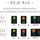 라라쿡