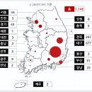국가별 지역별 코로나바이러스감염증 발생현황(2020.02.26일16시기준) 이미지