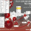 "오미크론, 호흡곤란 없다..델타 증상과 가장 큰 차이점" 이미지