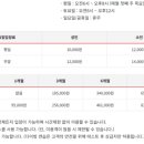 에덴스포츠타운 이미지