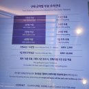 (주)바운스 인스파이어센터 | 인스파이어리조트 아이 동반 가족 놀거리 추천 키카...오픈런 후기 무료 주차 시간 26년 4월 바운스...