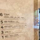 씽씽게임랜드 | [여행] 여수 유월드 루지 후기/ 여수 가볼만한곳 , 여수 여행