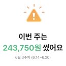 (주)샐보 네이버블로그